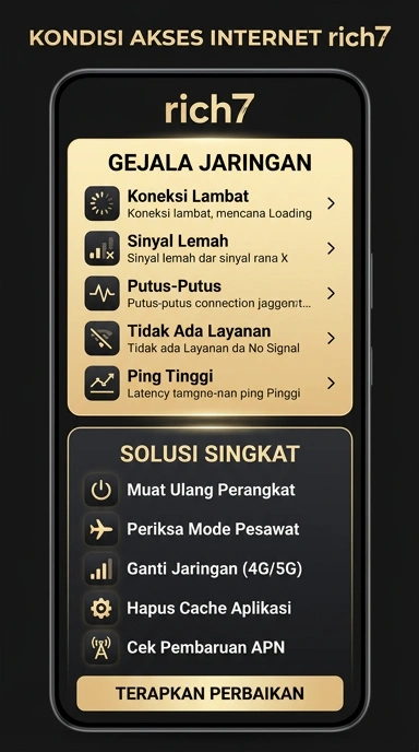 Link Alternatif rich7 untuk Pengguna Android di Indonesia