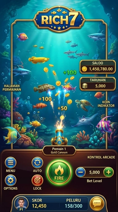rich7 - Kanal Aplikasi untuk Semua Pilihan Unduhan